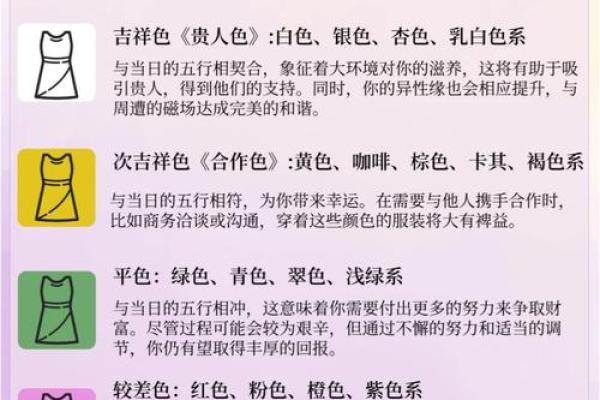 如何从手五行看出你的运势