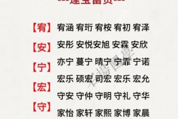 如何通过生辰八字为宝宝起个吉利名字