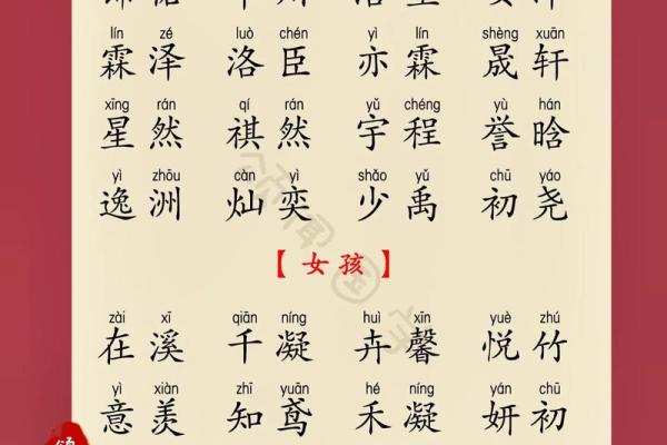 启瑞宝宝名字精选