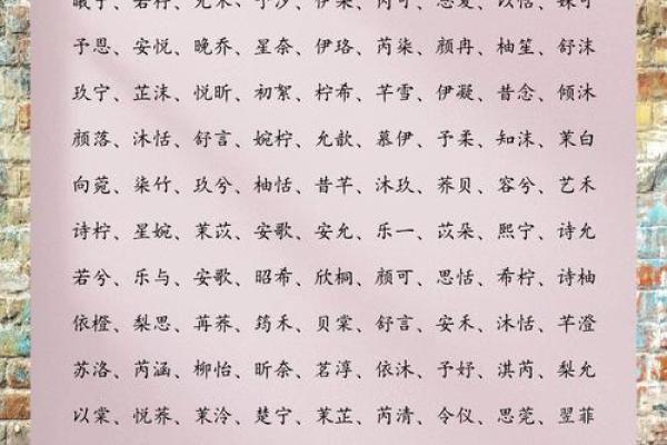 含彤字的名字寓意解析与取名技巧