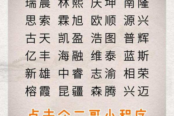 如何为算命培训公司起个吸引眼球的名字