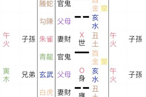 卯月风水布局，助你运势亨通的秘籍大公开