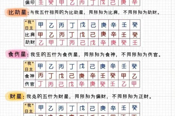 客家命理揭秘：命运密码，一测便知！