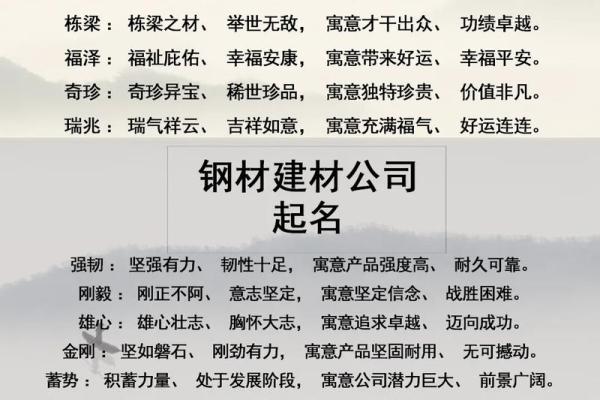 工程公司起名风水字的选择与禁忌解析