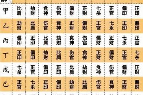 地支丑最差，五大破解方法让你转运