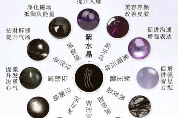 富五行的独特魅力与应用探索