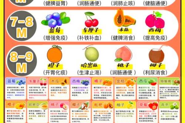 水果销售公司命名创意指南及实用建议
