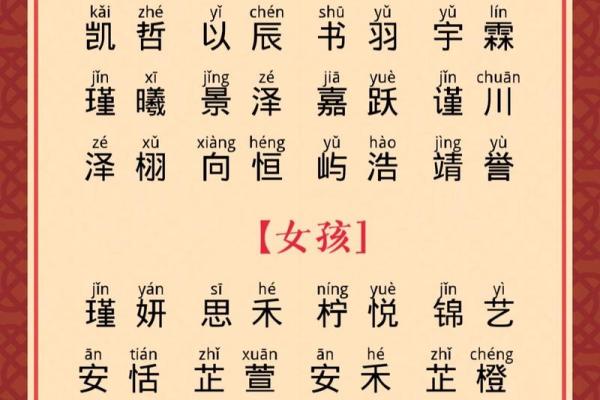 女孩名字性王：赋予个性与力量的选择
