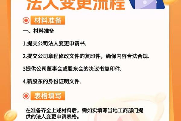 如何为公司选择合适的法人名字及命名技巧