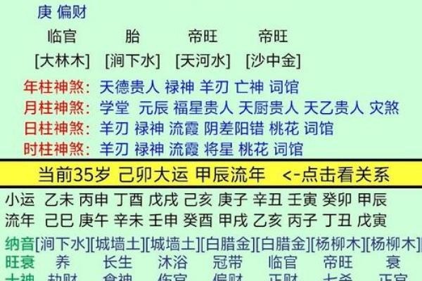 八字精准预测，揭秘子女命运与未来