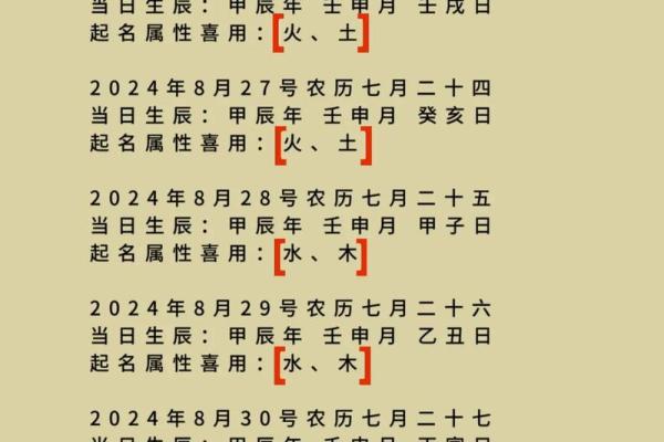 解读生辰八字对手机号码的影响