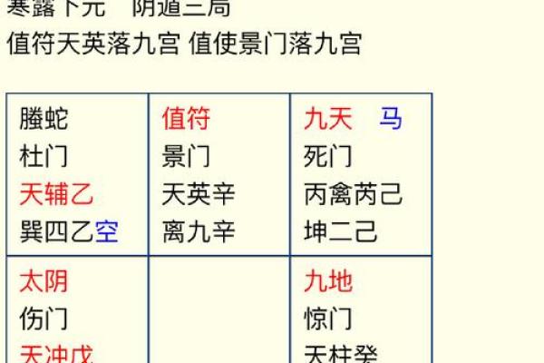 十二地支，辉煌时代再临