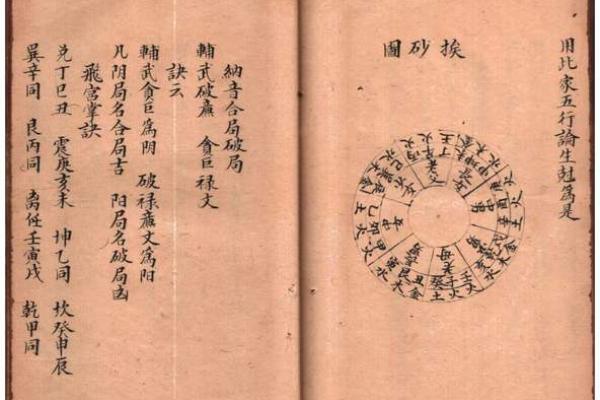 命理大师亲授：快速提升命理解读能力的秘诀