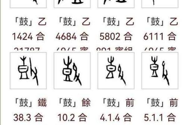 名字演变历程：康熙字典见证千年姓名文化变迿