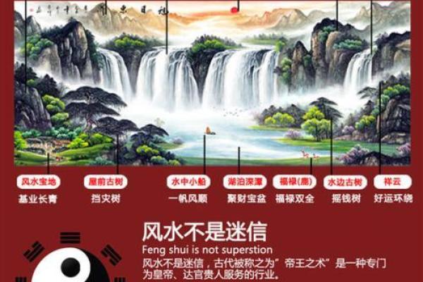 君必看！风水大师亲授招财秘笈图片全解析