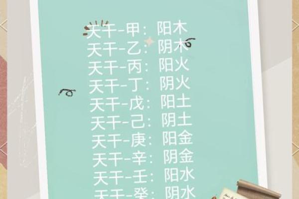 探究生辰八字与童子命的深刻联系