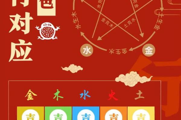 紫五行属什么？详细解析