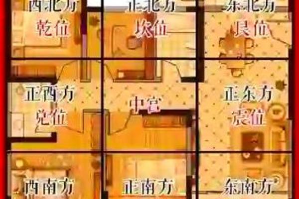 风水大师亲授：家居风水布局，助你事业爱情双丰收