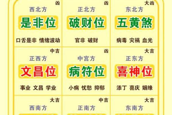 风水大师亲授：家居风水布局，助你事业爱情双丰收