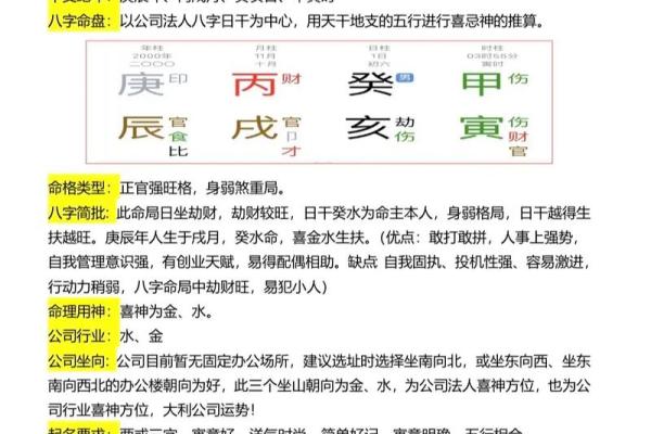 生辰八字女孩起名技巧 免费指南