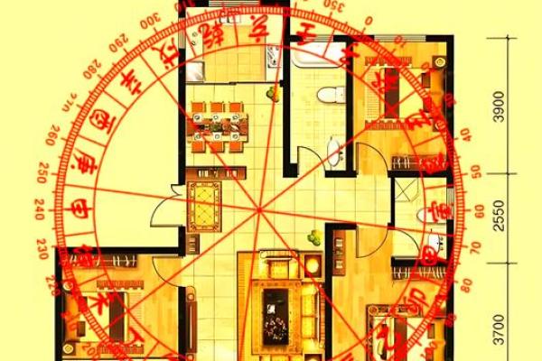 子水灵动，家居风水布局秘籍大公开