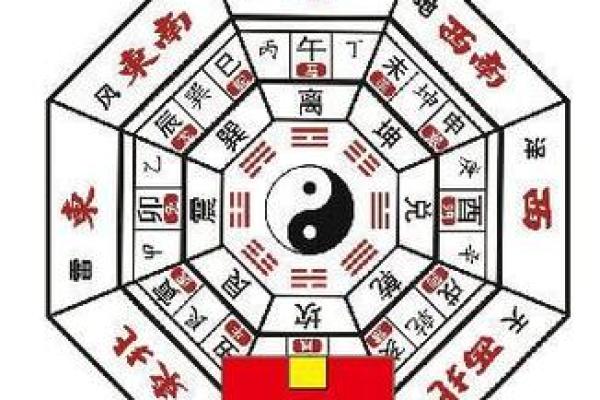 庭院风水布局绝学，轻松吸引财运滚滚而来！