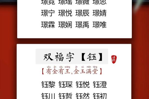 命名艺术：如何起一个既吉祥又富有内涵的好名孿