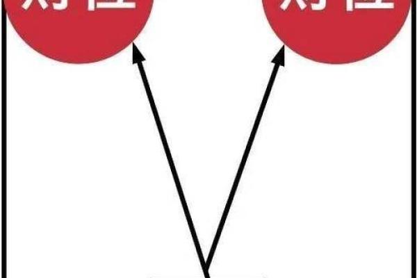 风水大师亲授：招财鱼头朝向决定财运，你摆对了吗？
