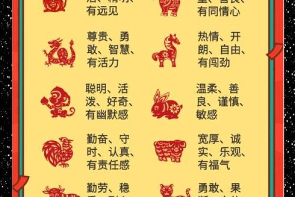 古老地支揭秘：探寻十二生肖背后的秘密