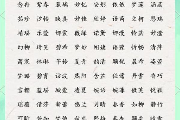 茹姓宝宝起名：寓意美好，独具特色
