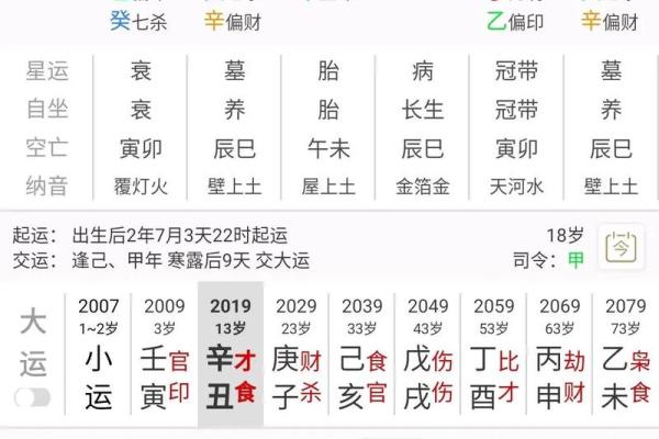 生辰八字测名为何如此精准