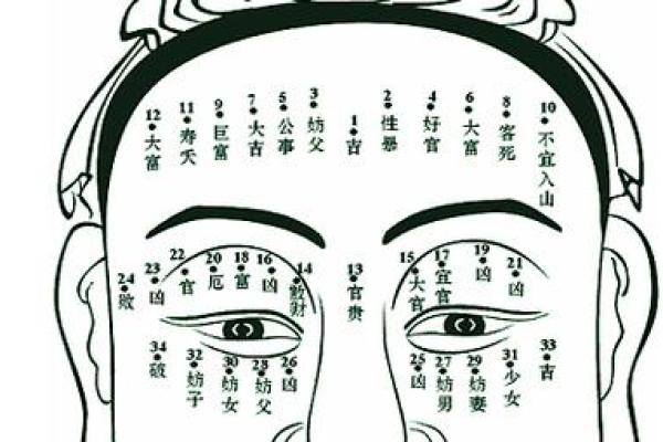 门牙内翘面相：揭秘命运转折的神秘信号