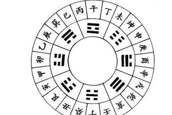 地支布局巧解天罗地网，揭秘神秘化解之道