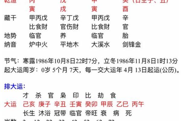 通过万年历书算命探索你的命运轨迹