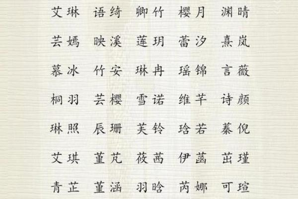 清新脱俗，寓意美好的女宝宝名字