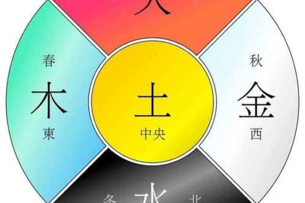 揭秘稼字的五行归属