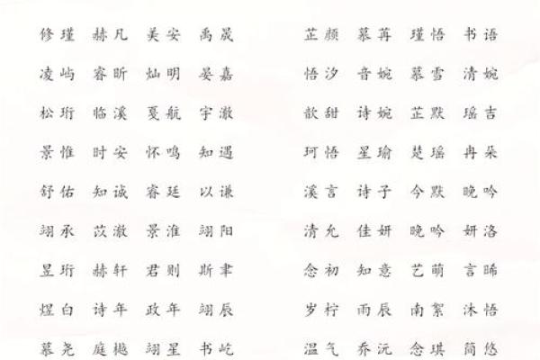 新生儿取名指南：如何选择寓意深远的名字