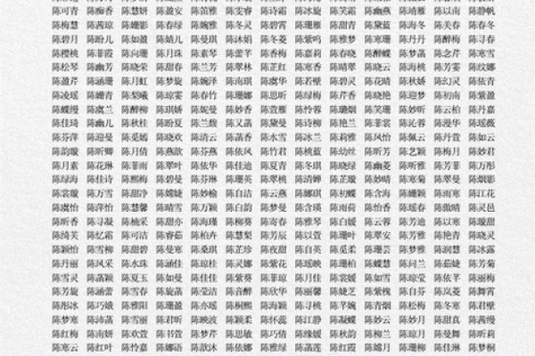 根据生辰八字选择网名的技巧