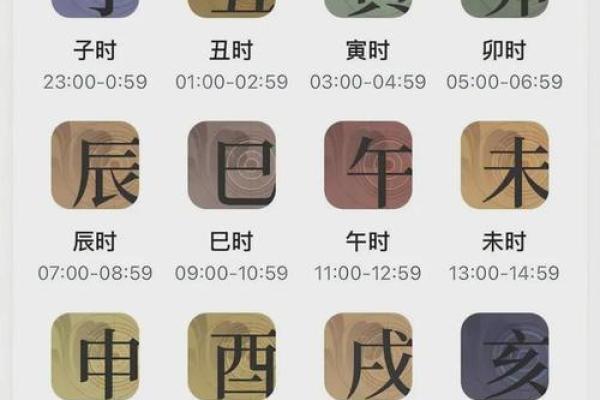 生辰八字分析：揭示你的命运缺失
