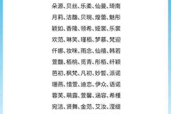 QQ名字新风尚：韩国热门名字精选推荿