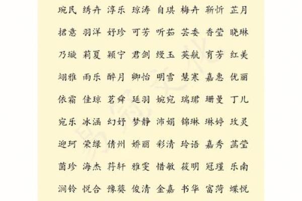 QQ名字新风尚：韩国热门名字精选推荿
