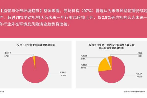 如何合理选择公司名称后缀避免法律风险