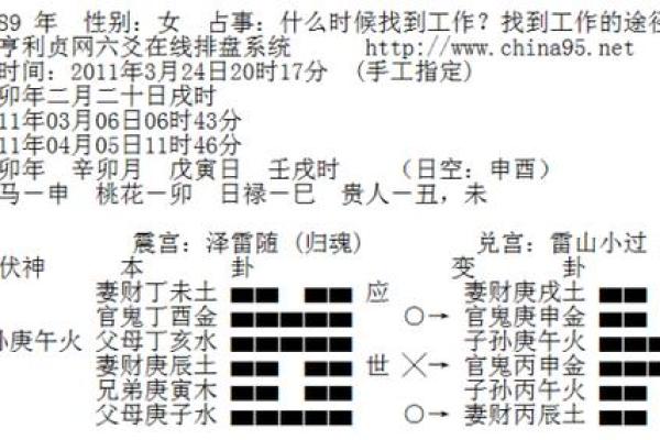 生辰八字与生肖的神秘联系
