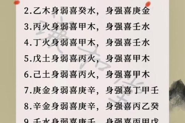 如何根据生辰八字合婚期判断婚姻幸福