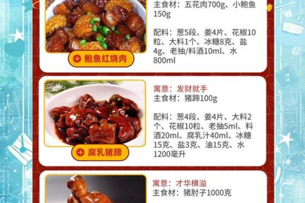 鸡年宝宝取名技巧，寓意吉祥