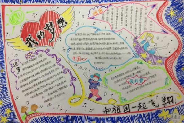 翱翔九天：名字中的飞翔梦惿