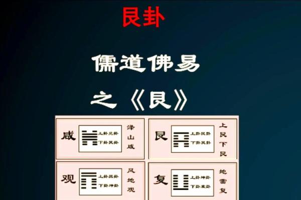 艮卦智慧：掌握地支的转运之道