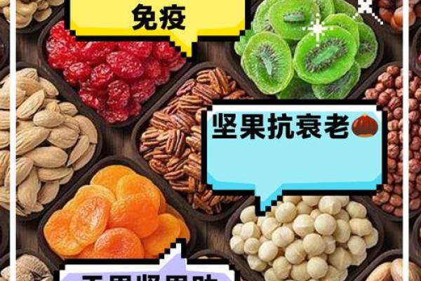 果实与名字：干果元素赋予的独特命名艺朿