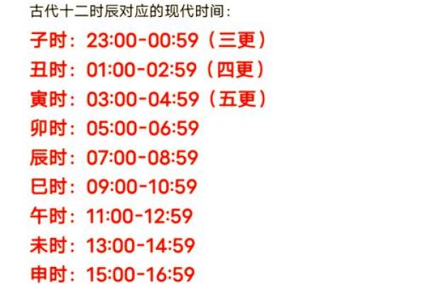 十二地支轮转，揭秘神秘周期奥秘