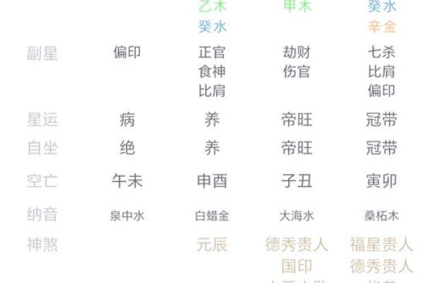 亥时揭秘：探寻十二地支中的神秘力量